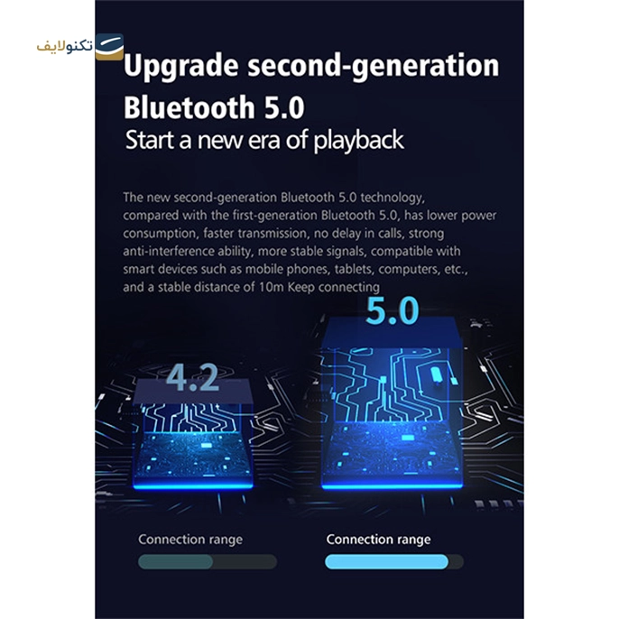 gallery-اسپیکر بلوتوثی قابل حمل زیلوت مدل S67 به همراه هدیه شارژر فندکی زیلوت مدل CG01-gallery-0-TLP-11077_59c0b73b-a6a4-4b04-893d-5ec0d5322aab.webp gallery-اسپیکر بلوتوثی قابل حمل زیلوت مدل S67 به همراه هدیه شارژر فندکی زیلوت مدل CG01-gallery-0-TLP-11077_59c0b73b-a6a4-4b04-893d-5ec0d5322aab.webp