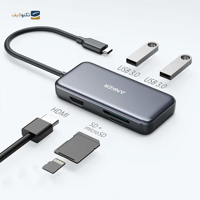 gallery-هاب USB-C انکر 5 پورت PowerExpand مدل A8334HA1-gallery-1-TLP-11138_f4a82139-648d-4d74-bc6f-bfbd0622d982.png gallery-هاب USB-C انکر 5 پورت PowerExpand مدل A8334HA1-gallery-1-TLP-11138_f4a82139-648d-4d74-bc6f-bfbd0622d982.png