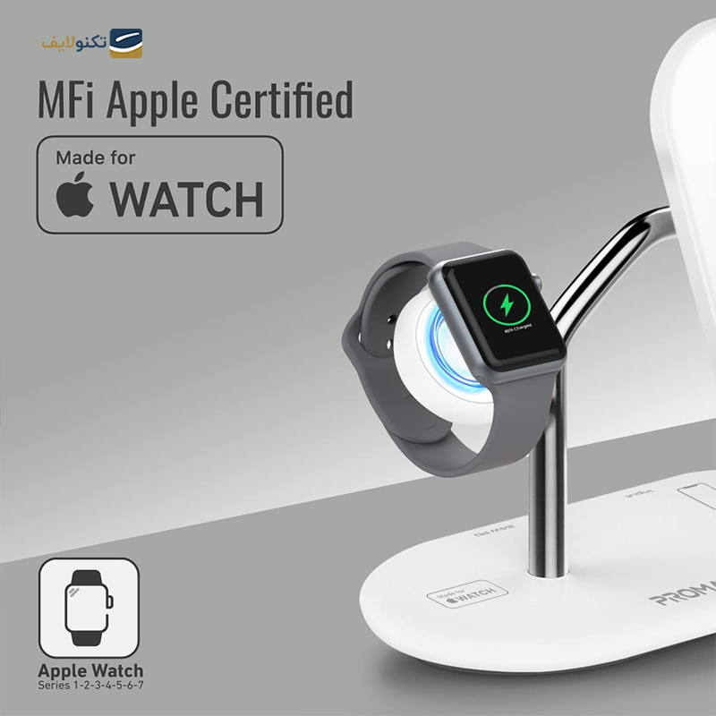 gallery-شارژر بی سیم پرومیت مدل Synergy copy.png gallery-شارژر بی سیم پرومیت مدل Synergy copy.png