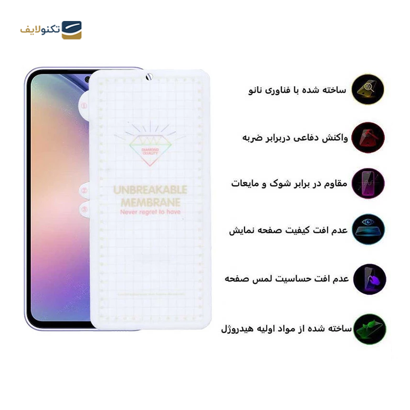 gallery-گلس گوشی ناتینگ 2 اپیکوی مدل Antistatic Dustproof copy.png gallery-گلس گوشی ناتینگ 2 اپیکوی مدل Antistatic Dustproof copy.png