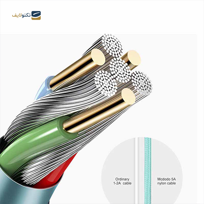 gallery- کابل Type-C مک دودو مدل CA-5420 به طول 1 متر-gallery-2-TLP-4767_827ac2da-d938-4660-b562-b99543e0356d.png gallery- کابل Type-C مک دودو مدل CA-5420 به طول 1 متر-gallery-2-TLP-4767_827ac2da-d938-4660-b562-b99543e0356d.png