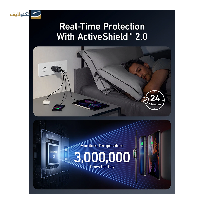 gallery-شارژر دیواری انکر مدل Anker 312 توان 20 وات copy.png gallery-شارژر دیواری انکر مدل Anker 312 توان 20 وات copy.png